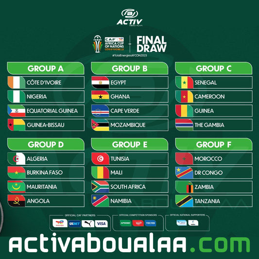 جدول بطولة كأس أمم إفريقيا
